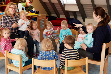 Bildmotiv 1 | Minikindergarten im MüZe Karben: Mehrere Kinder sitzen mit zwei Leiterinnen im Kreis auf einem Stuhl und zwei Kinder sitzen jeweils auf dem Schoß der Leiterinnen