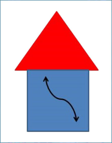 Bildsymbol für Hindernisparcours im Haus Abstrakte Zeichnung eines Hauses mit rotem Dach und blauer Haus-Fassade. Darin gezeichnet ein geschlängelter Pfeil, als Symbol für ein Hindernisparcours